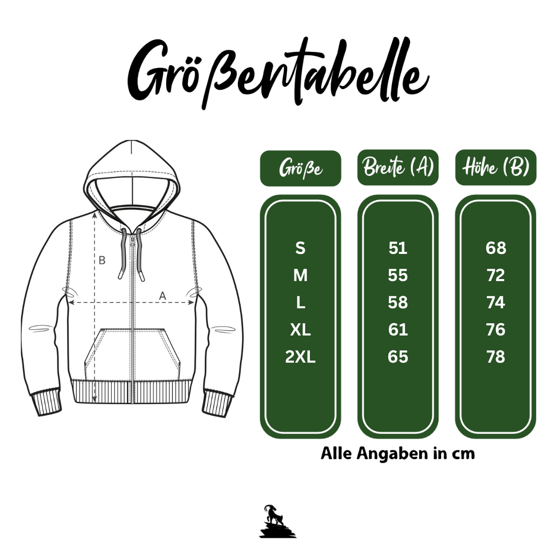 Kaiserbär Zipper Hoodie