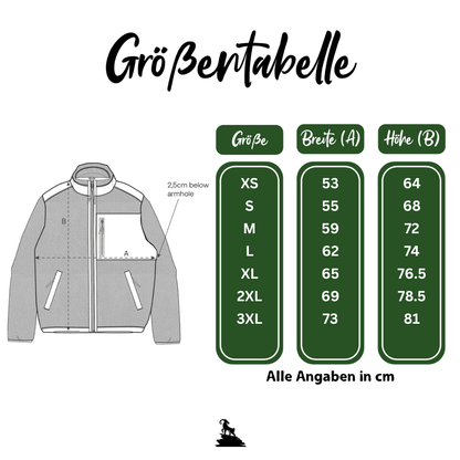 Kraxelgaudi Teddy Jacke