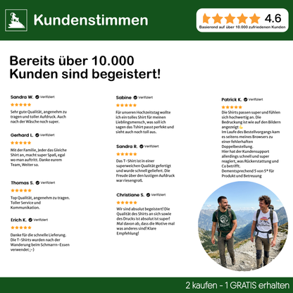 Kraxelgaudi Bio-Baumwolle Qualitätsmerkmale
